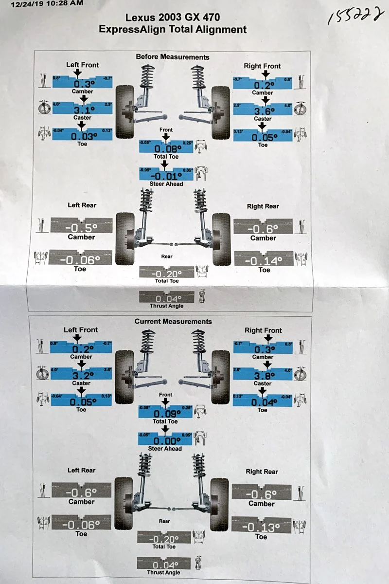Alignment_05.webp