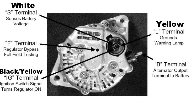 alt_diagram_zps907cbf7d.webp