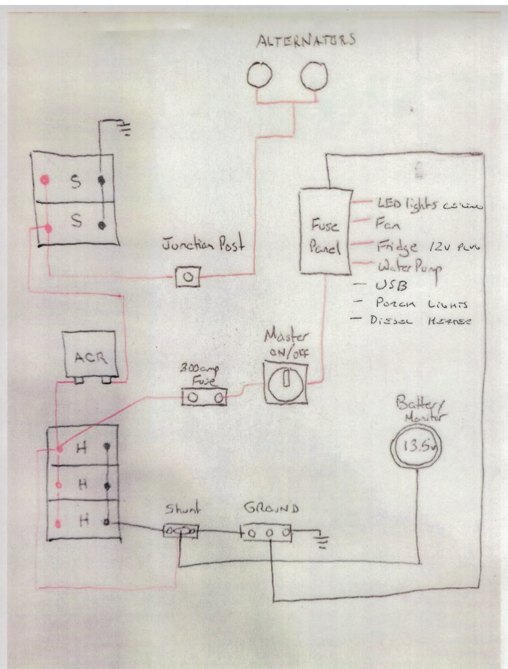 Ambolorian Schematic.webp
