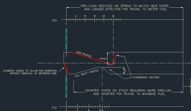 aneroid pin.webp