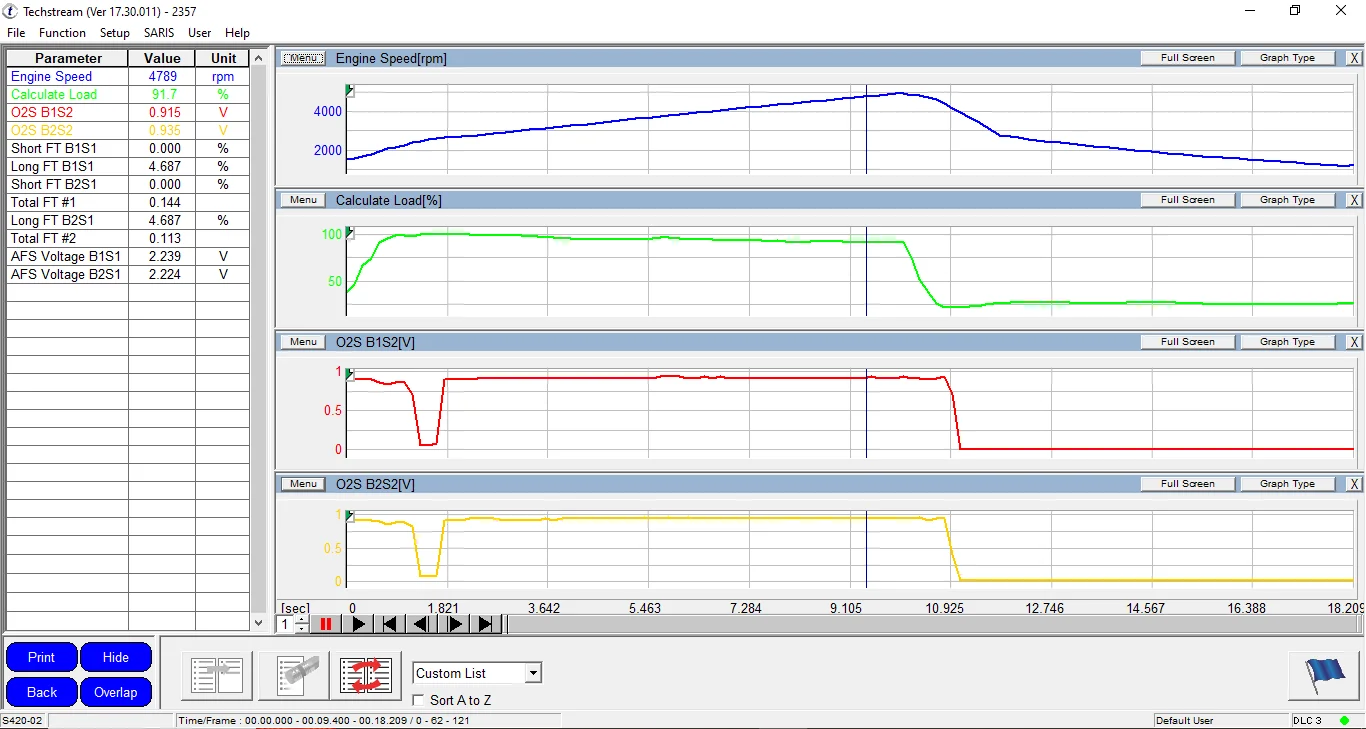 Attempt 1 - S3 - up to 5k rpm.webp