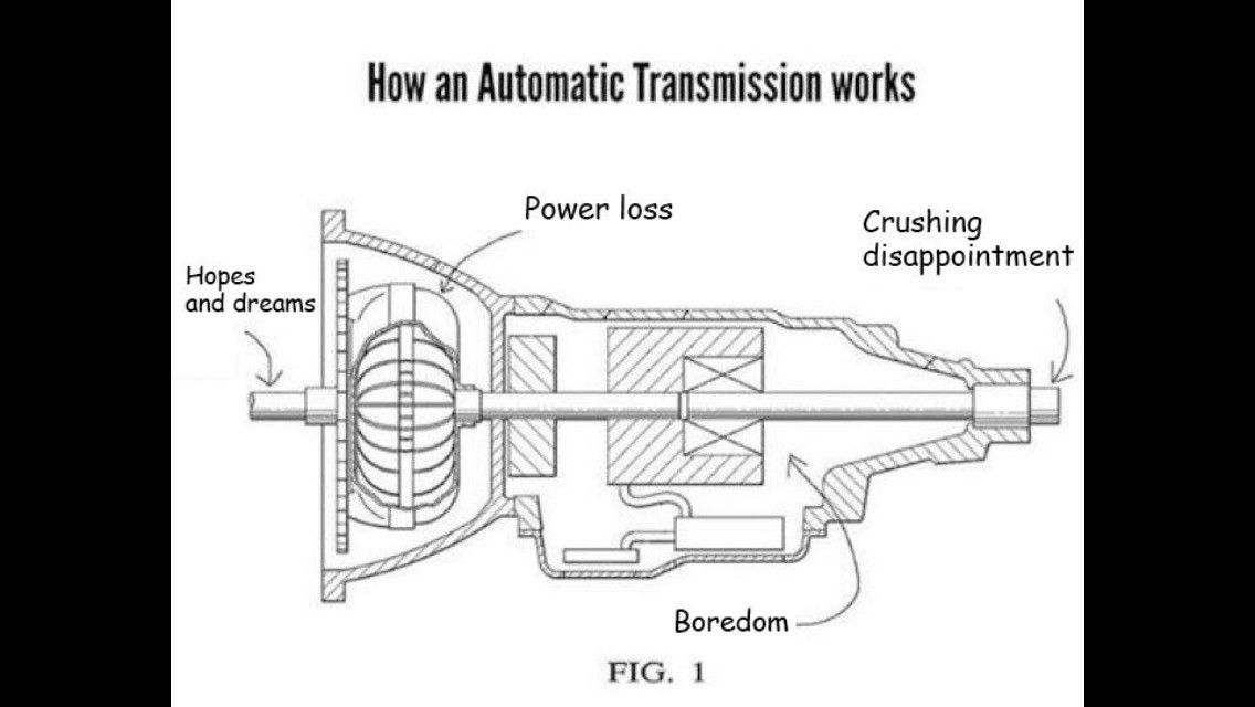 Automatic.jpg