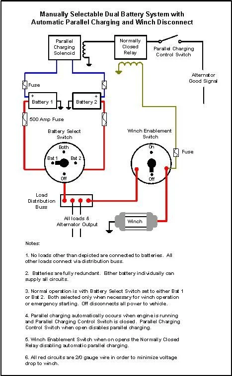 Automatic.webp