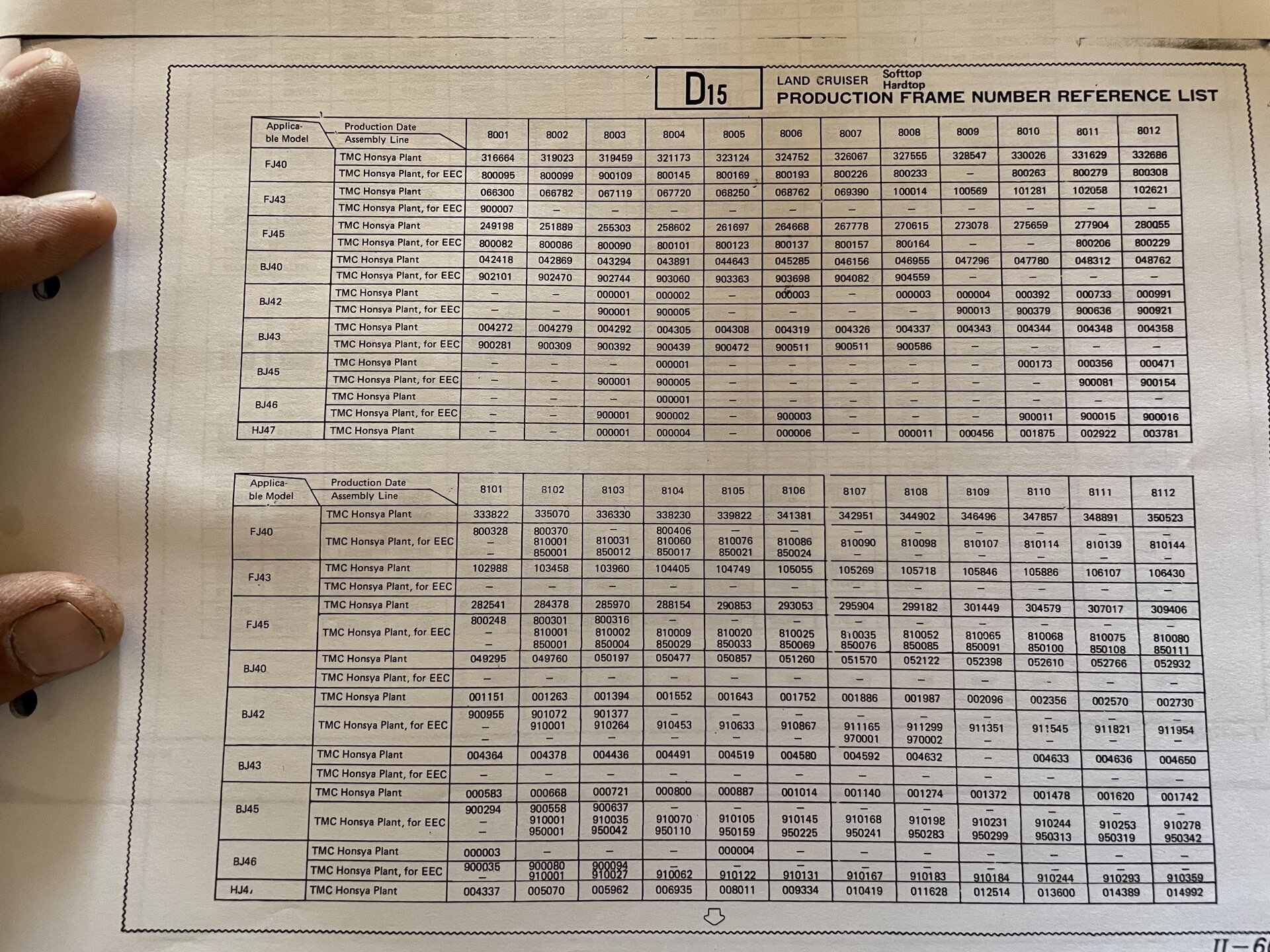 B151F14E-E5D3-4AC6-BD95-D3C75835EC69.jpeg