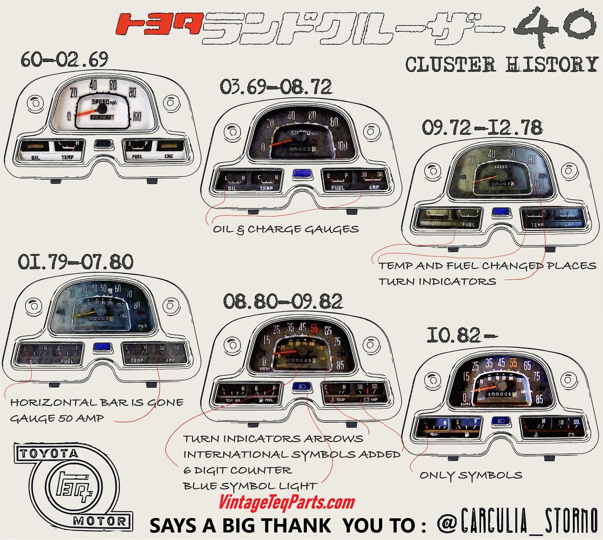 B242B27A-700C-4659-A424-FD27FF000582vintagetewp[arts .webp