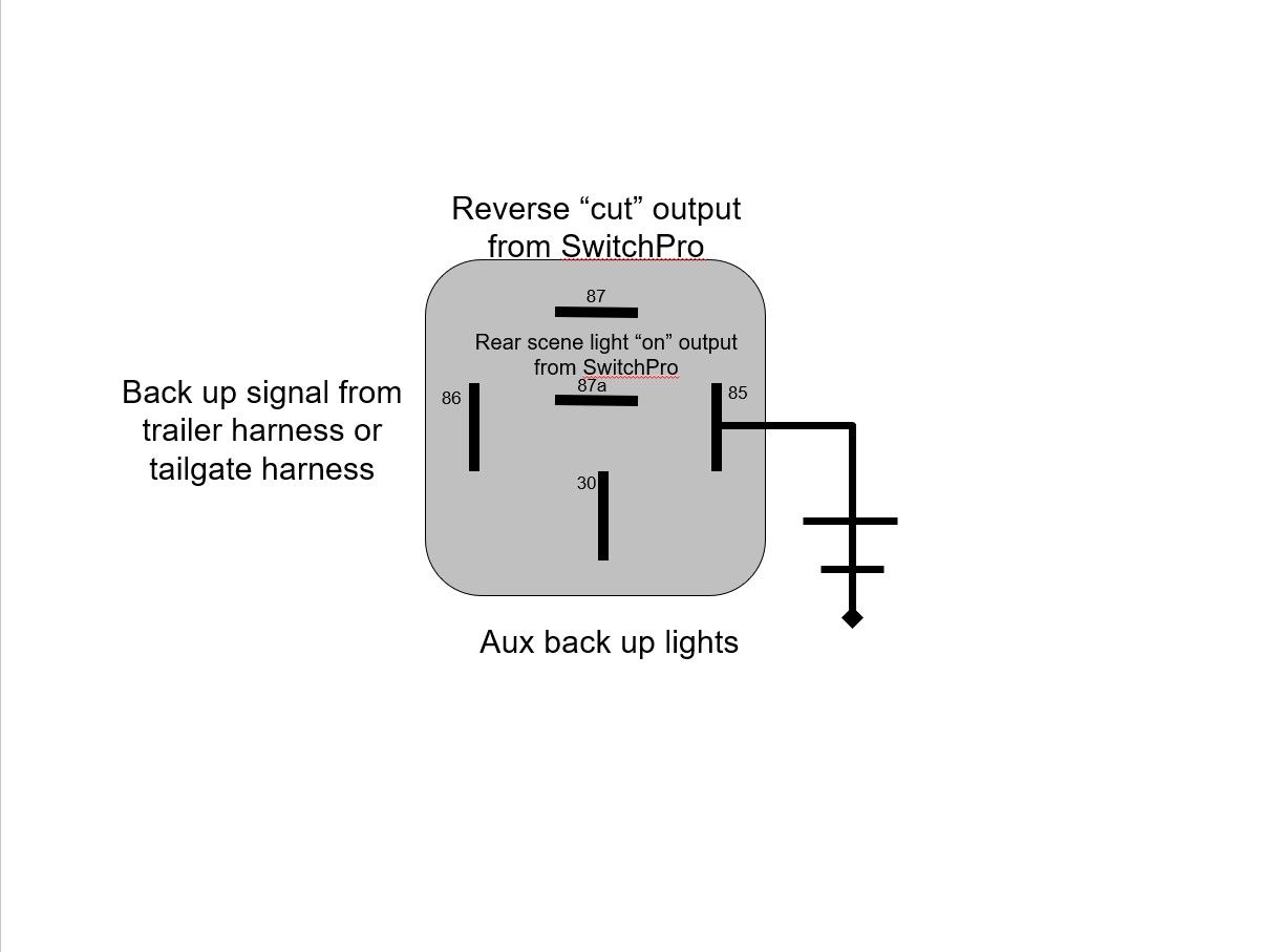 Back Up Lights.jpg