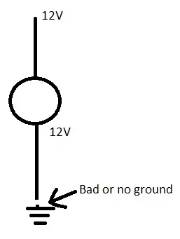 bad or no ground.webp