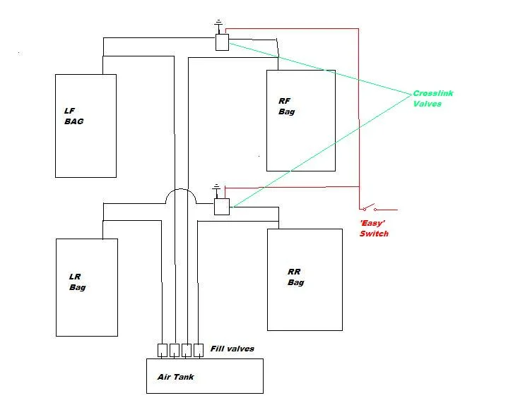 bag wiring.webp