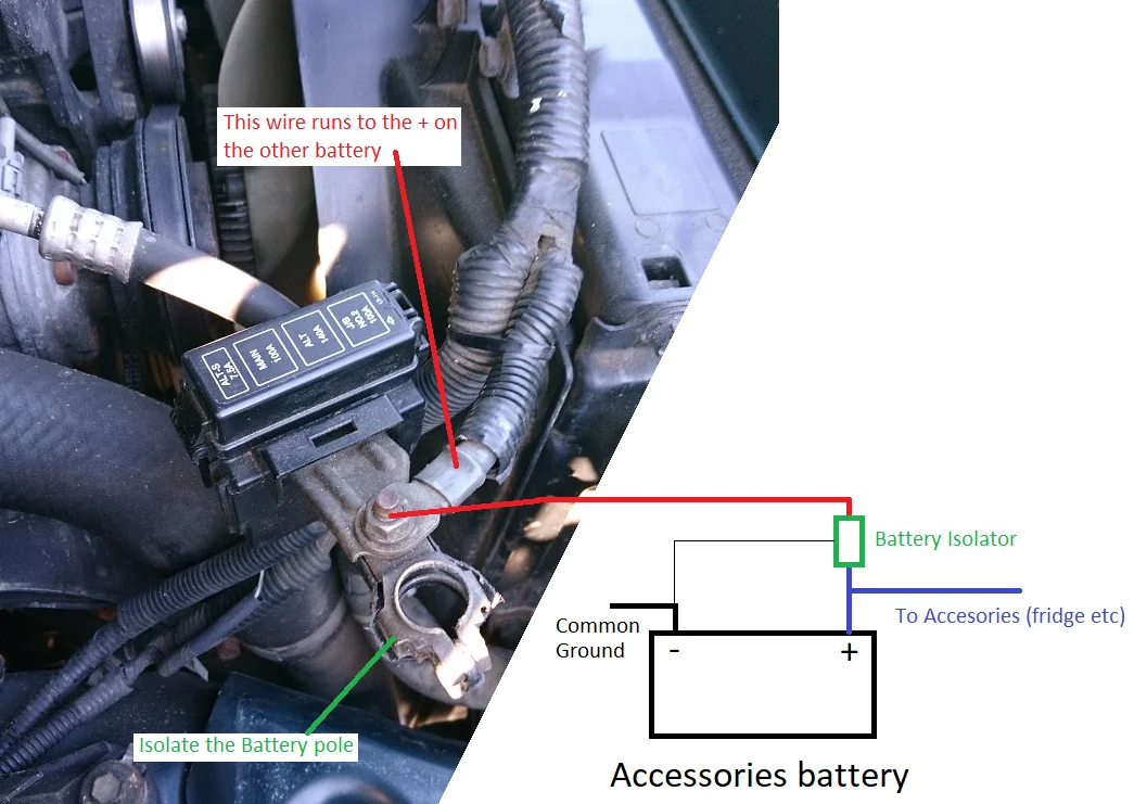 battery isolator.webp