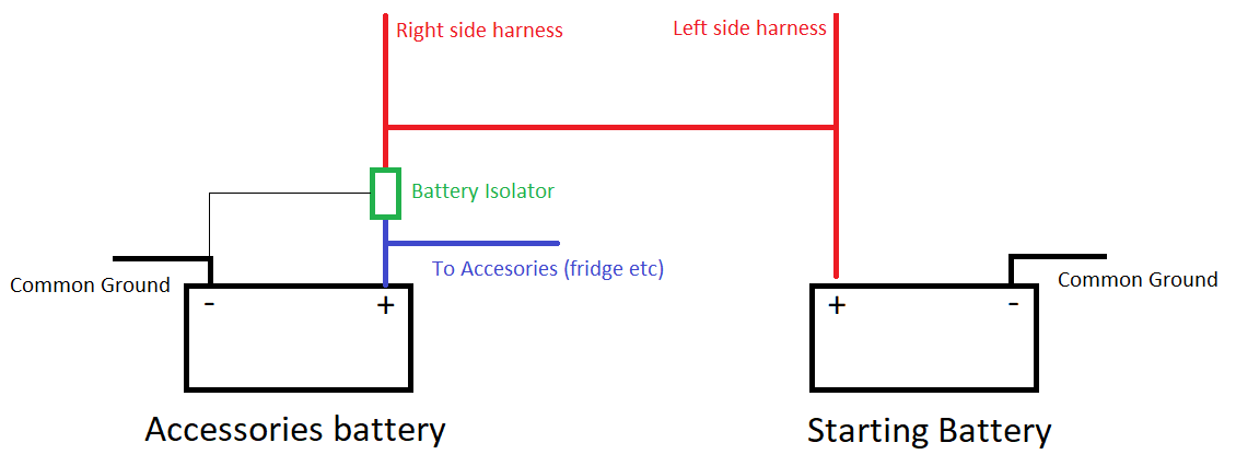 battery setup.png