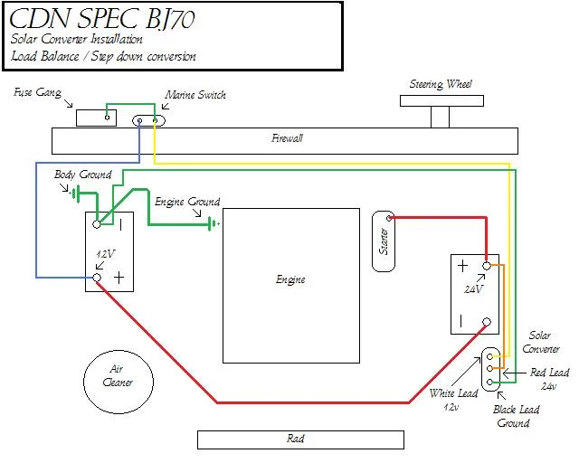Battery setup.webp