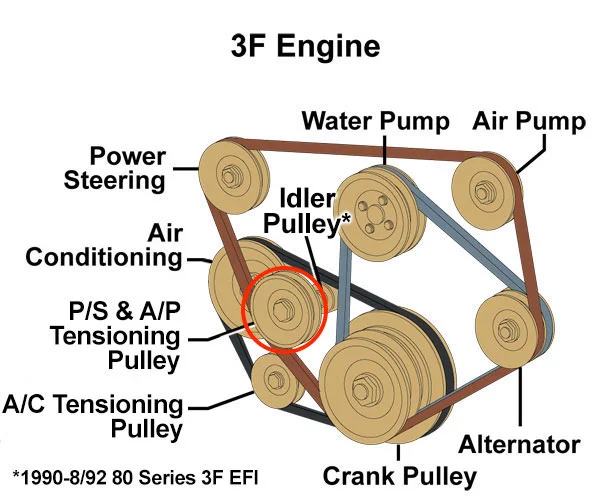 belts_3F-big.webp