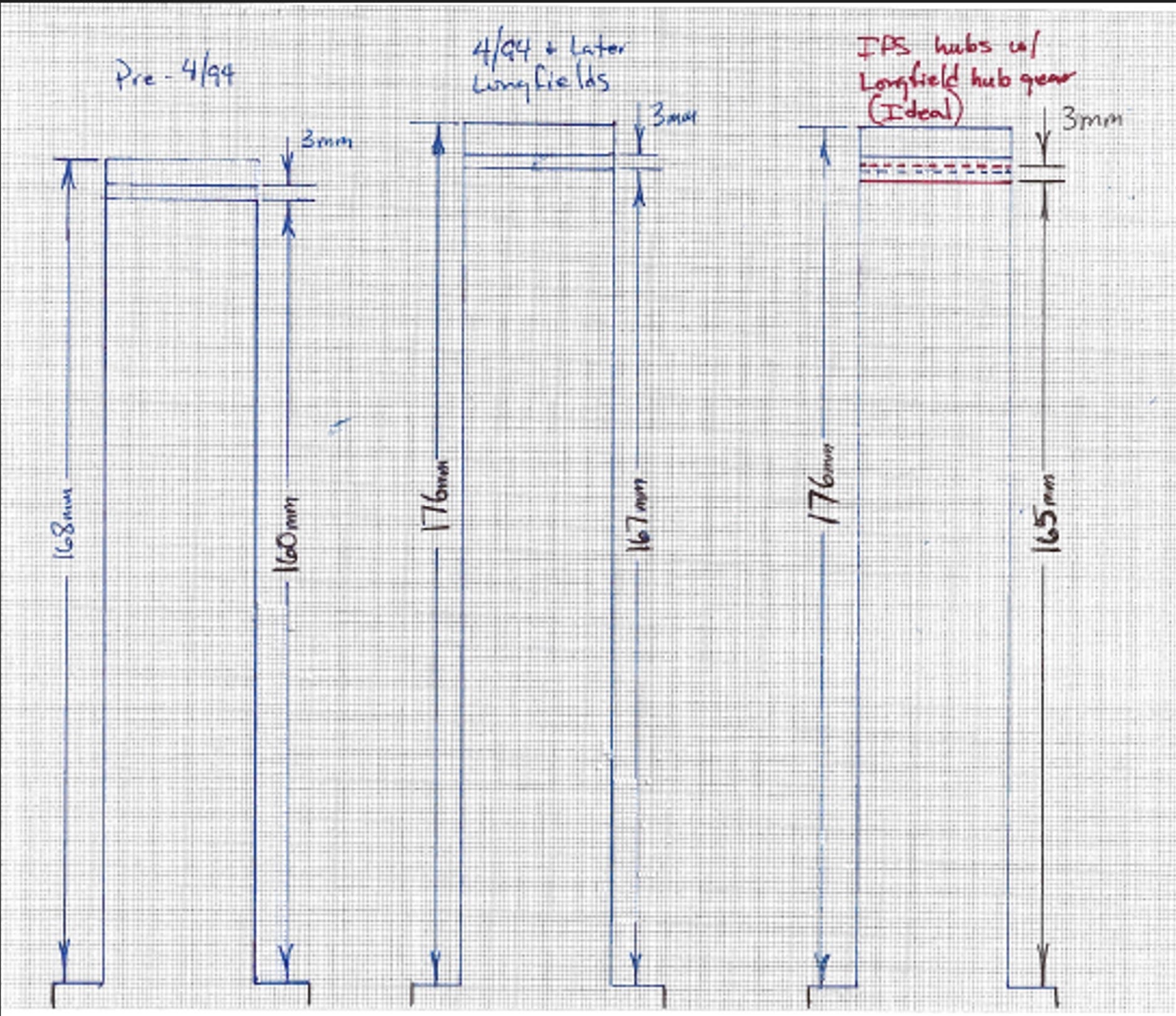 birf measurements.jpg