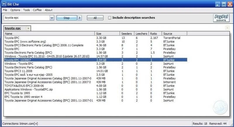 bit che.webp