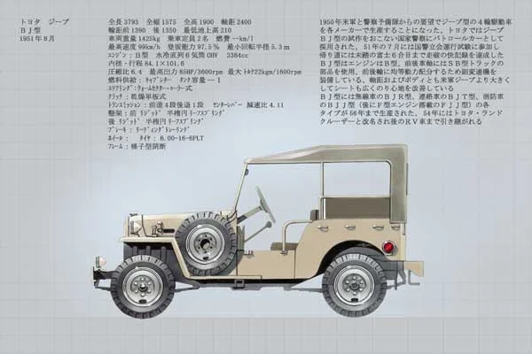 bj jeep toyota.webp