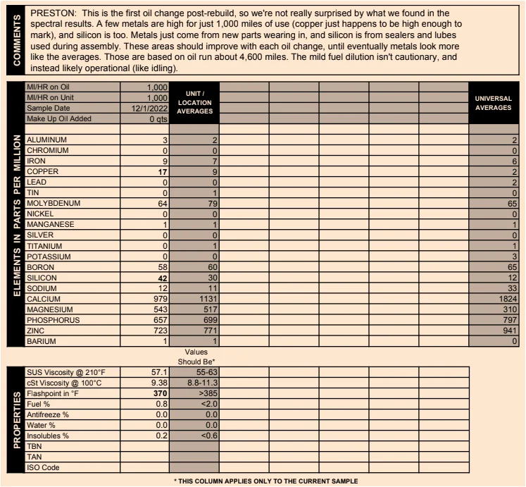 Blackstone Report 1000 Miles.webp