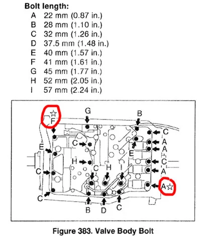 Bolt-Table.webp