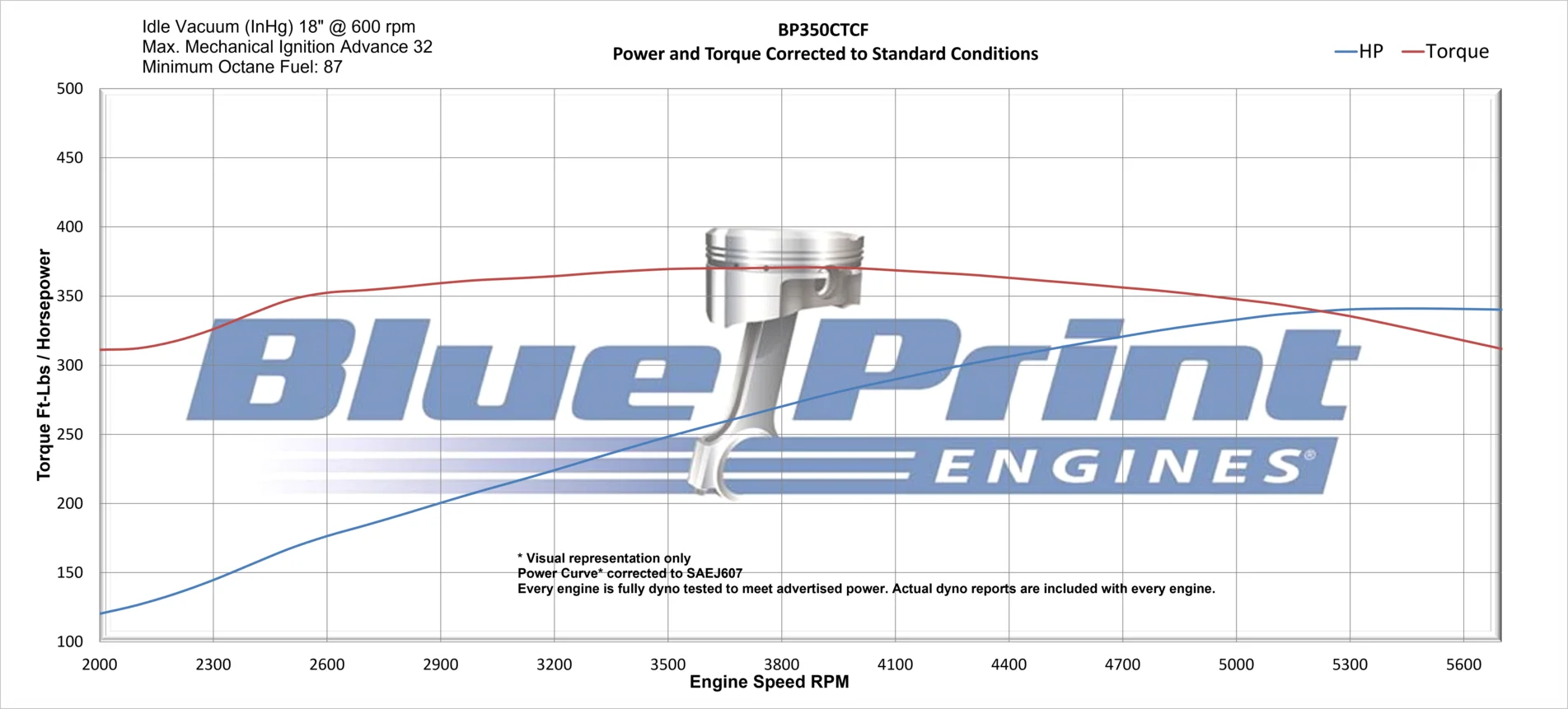 BP350CTCF_1903x.png