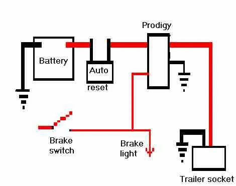 Trailer brake controller question | IH8MUD Forum