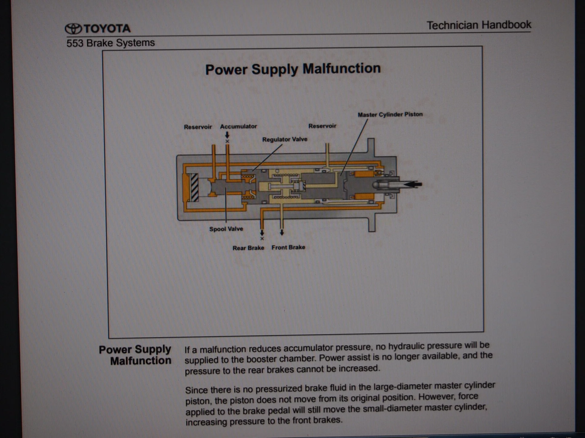 Brake master power supply Malfunction.webp