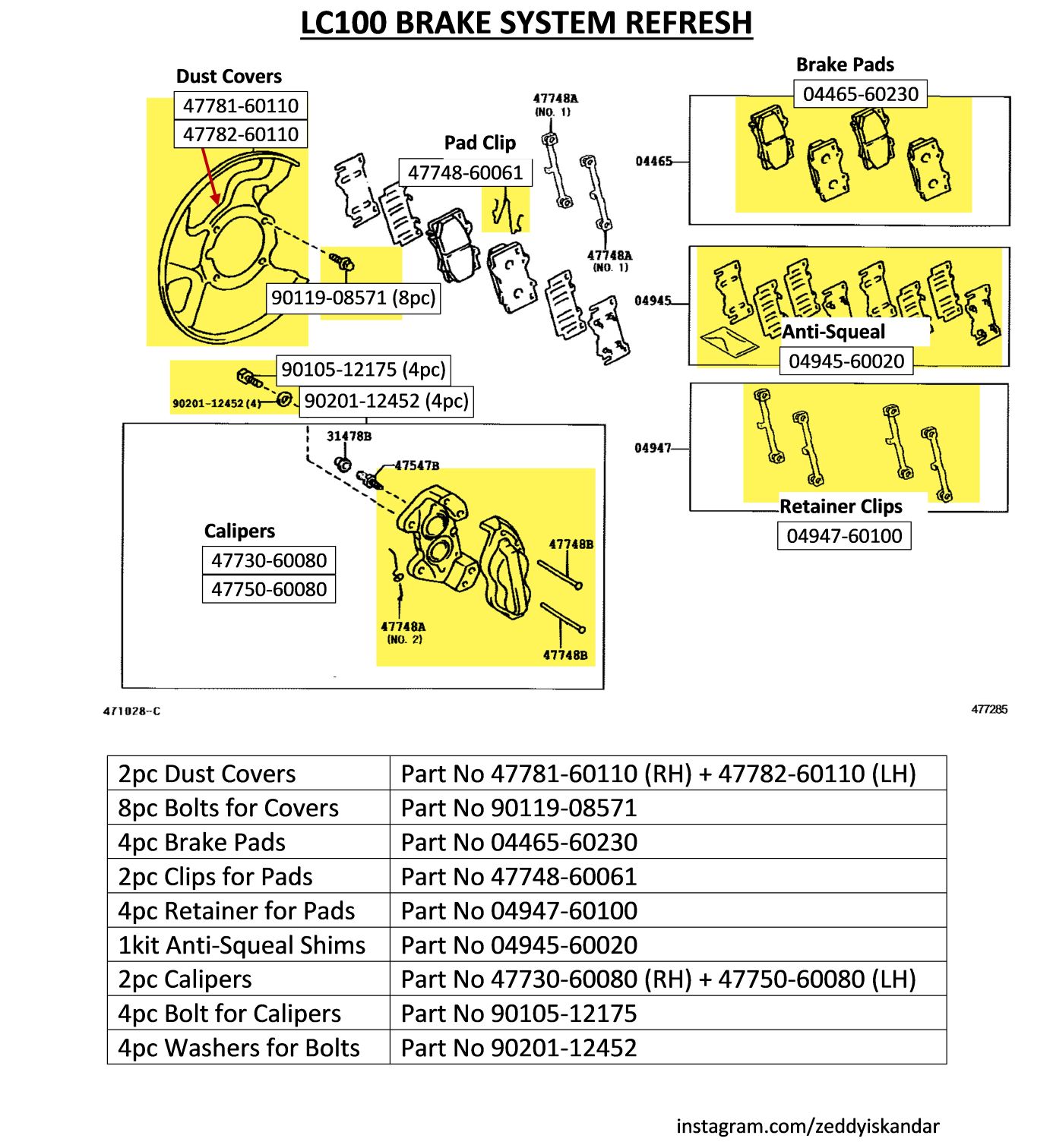 brake-system-parts-list-numbers-ih8mud-forum