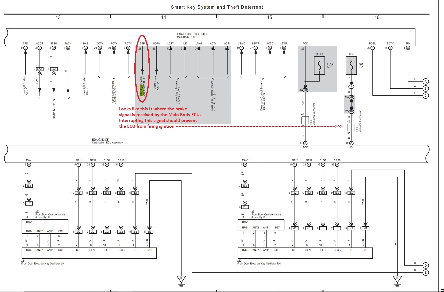 brake stop light ignition 4.jpg