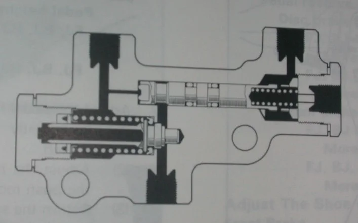 brake valve cutaway.webp