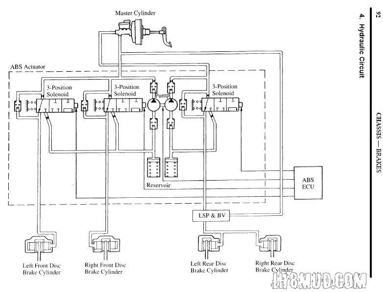 Brake_System.webp