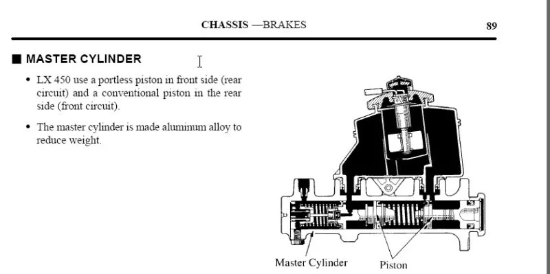ABS Actuator failure? | Page 2 | IH8MUD Forum | Toyota, Lexus & Off ...