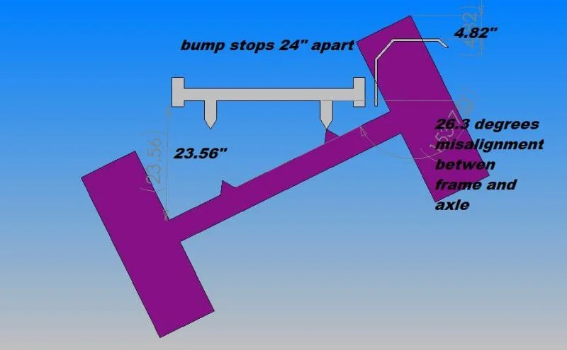 bumpstops - narrow.webp