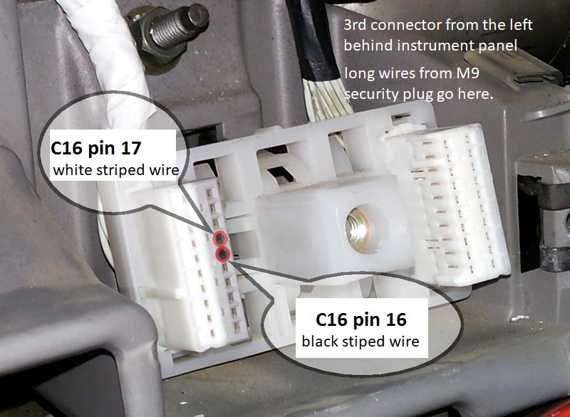 C16 connector points