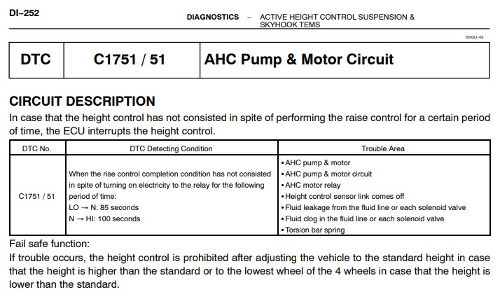 C1751 Diagnostic.jpg
