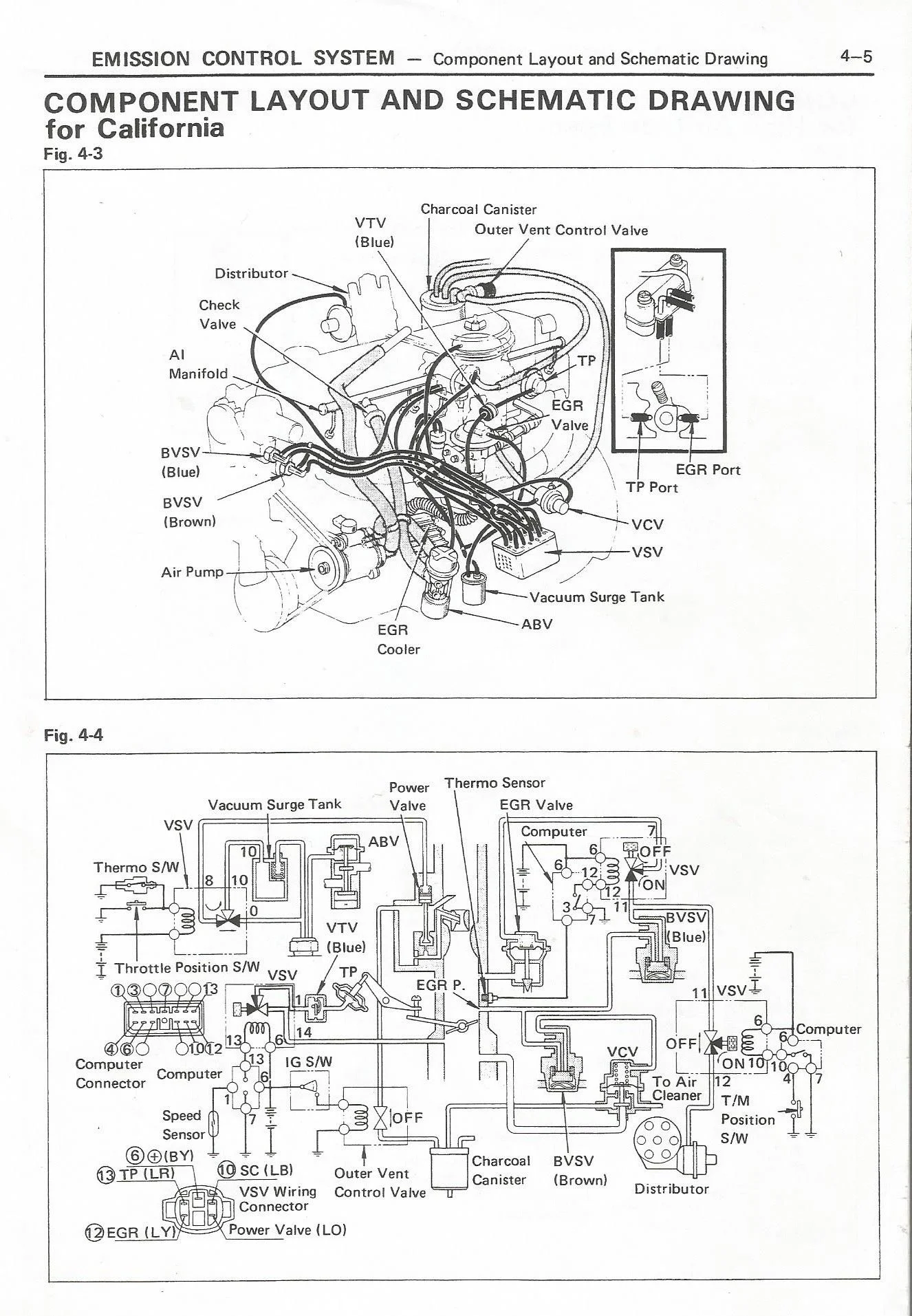 CA 78 Smog Diagram 001.webp
