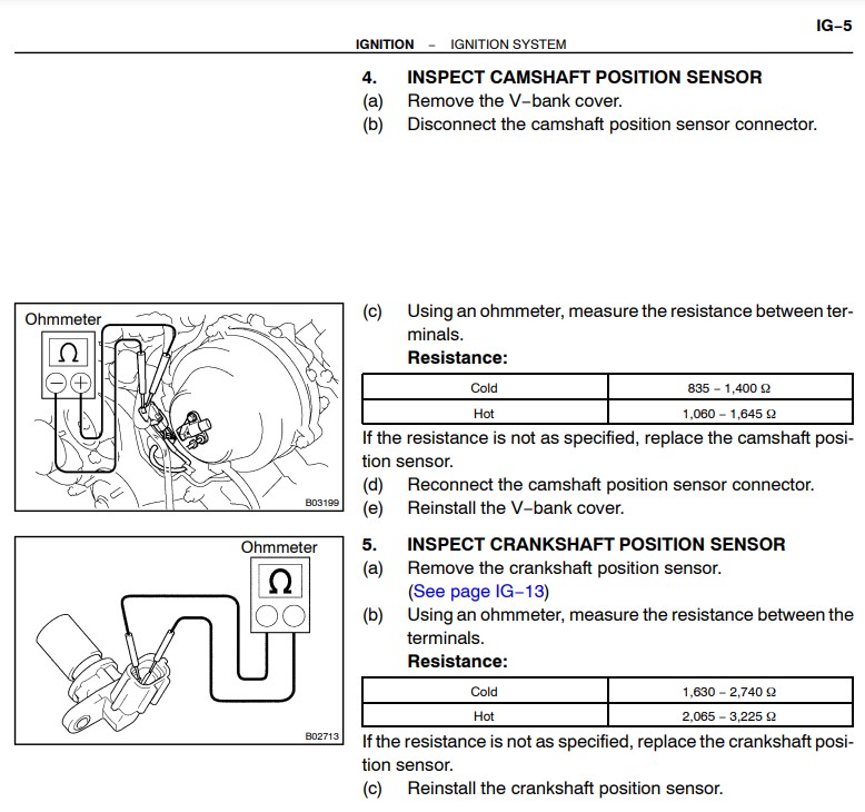 Camshaft Position Sensor Test - 2UZ-FE.jpg