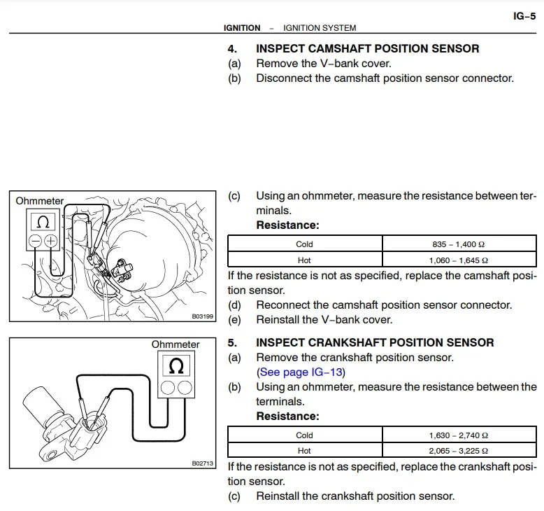 Camshaft Position Sensor Test - 2UZ-FE.jpg