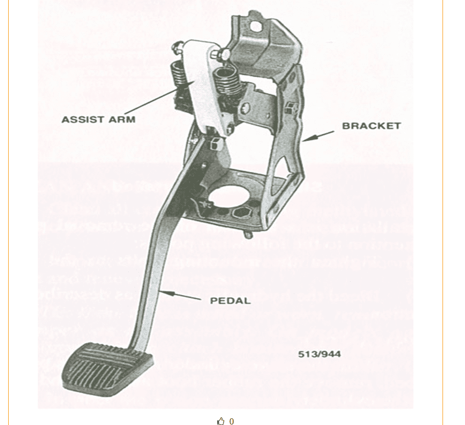 Anyone Know 80 Series Clutch Pedals Ih8mud Forum
