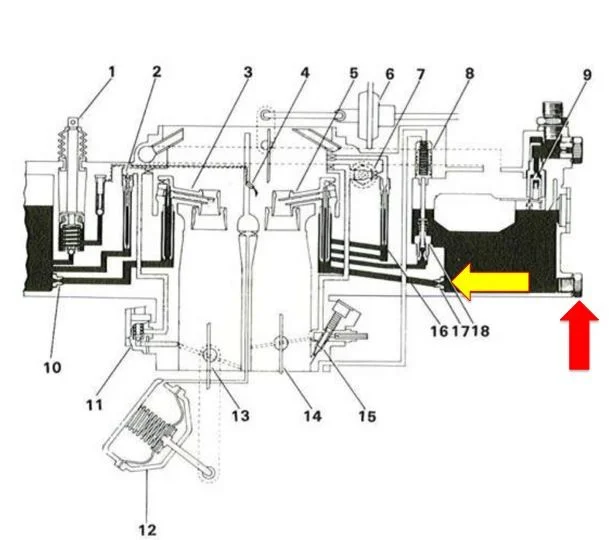Carb Cirucits 2f Aisin FJ60_main jets_arrows.webp
