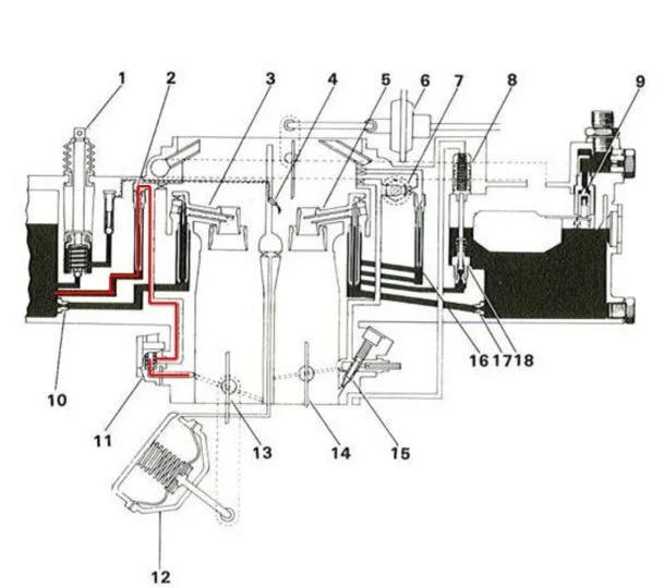 Carb Cirucits 2f Aisin FJ60_secondary slow cut valve circuit.JPG.webp