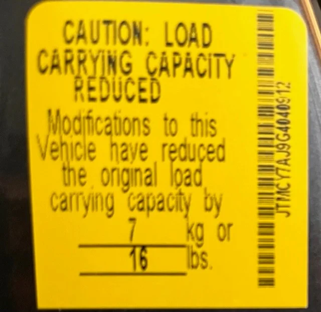 Carry Capacity.webp