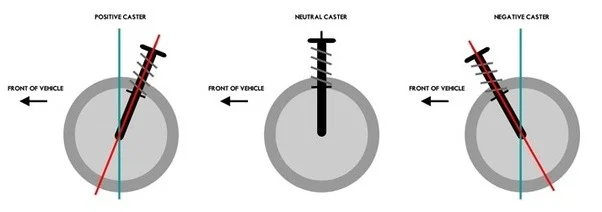 caster.webp