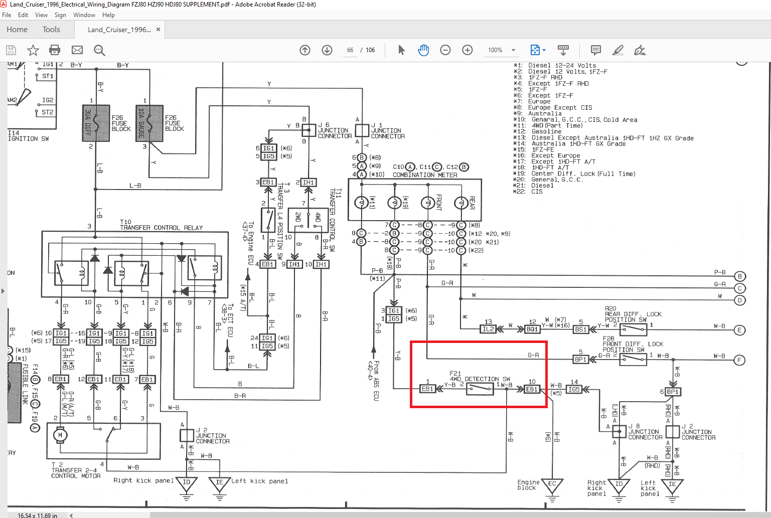 cdl indicator switch.png
