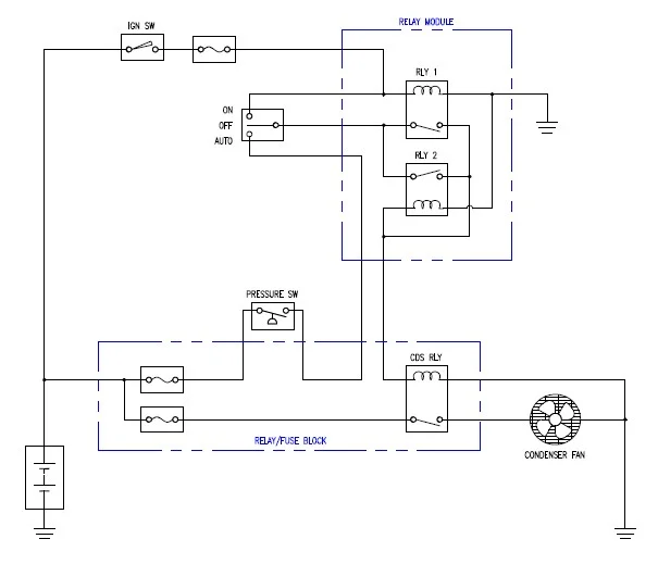 CDS Auto-Fan Install Layout.jpg