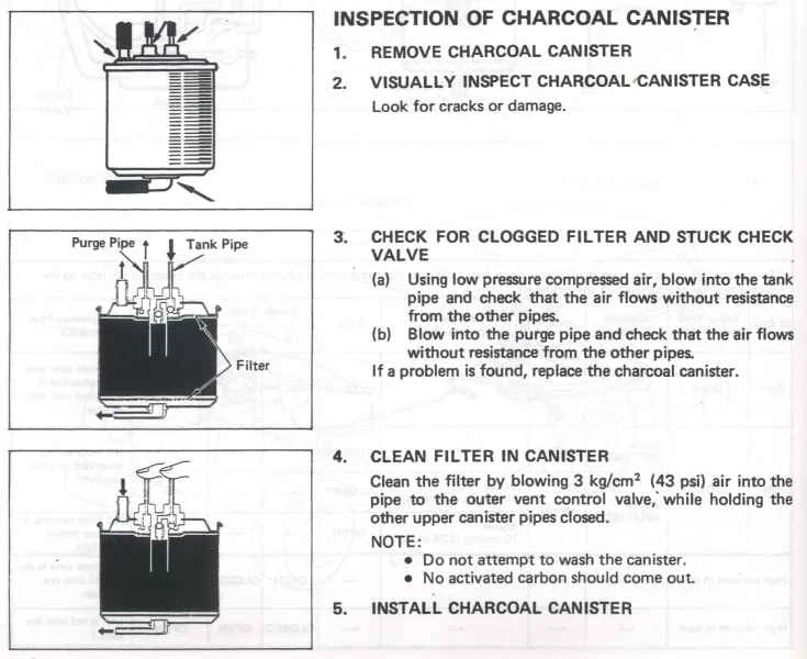 charcoal-cannister-jpg.82911