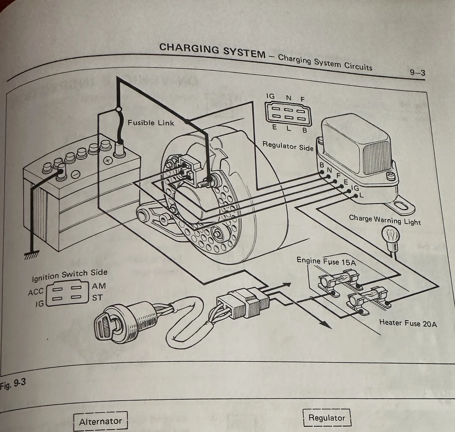 charging system.jpg