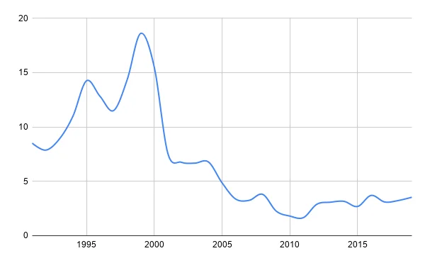 chart.png