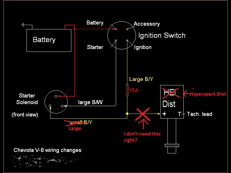 Chevy 350 Ignition Wiring Diagram