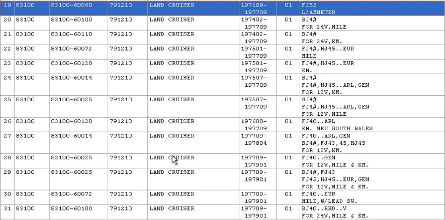 cluster numbers europe2.webp