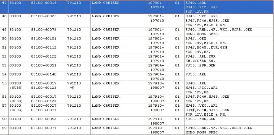 cluster numbers europe4.webp