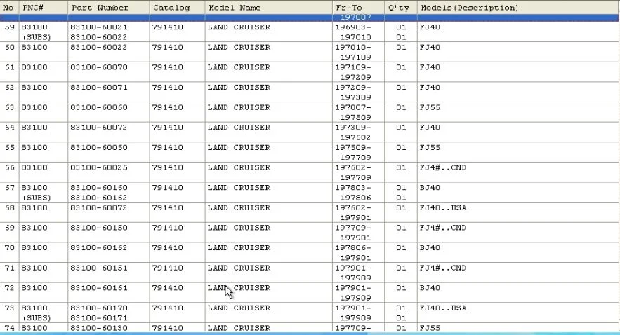 Cluster numbers usa1.webp
