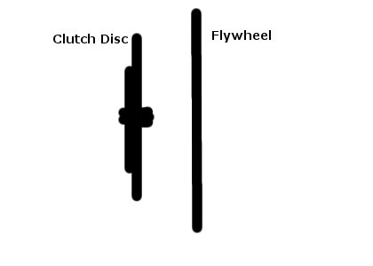 ClutchDisc.jpg